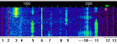 ham radio deluxe waterfall